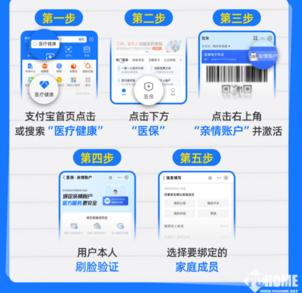海安最新医保卡怎么绑定子女使用方法分析(最方便真实的海安医保卡绑定子女使用流程方法)