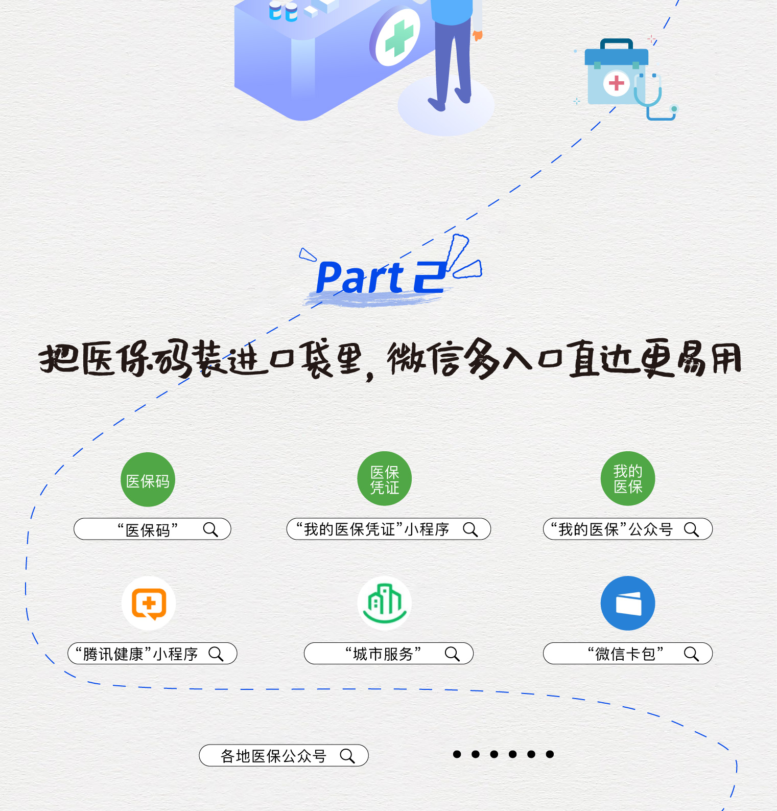 海安最新医保取现中介微信方法分析(最方便真实的海安急用钱如何提取医保卡里的钱方法)