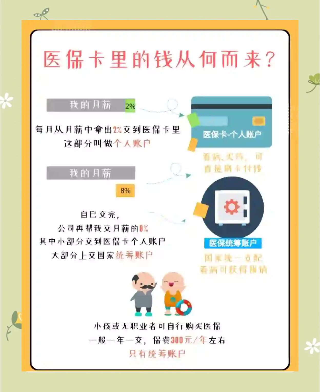 海安最新怎么把医保卡里的钱取出来方法分析(最方便真实的海安医保卡提取现金方法方法)