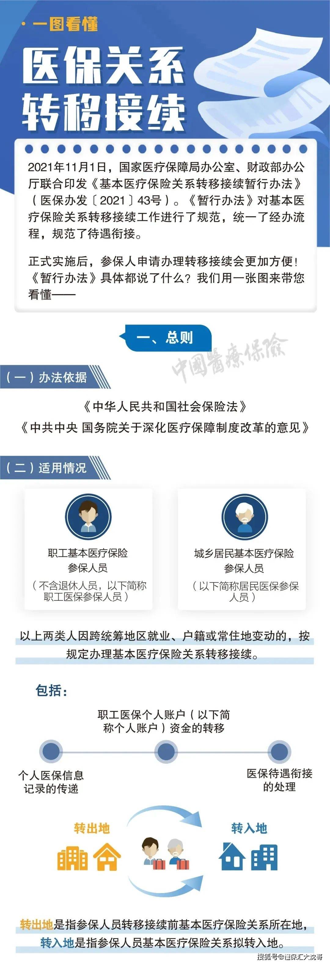 海安最新医保怎么套现提现取现方法分析(最方便真实的海安医保钱如何套现方法)