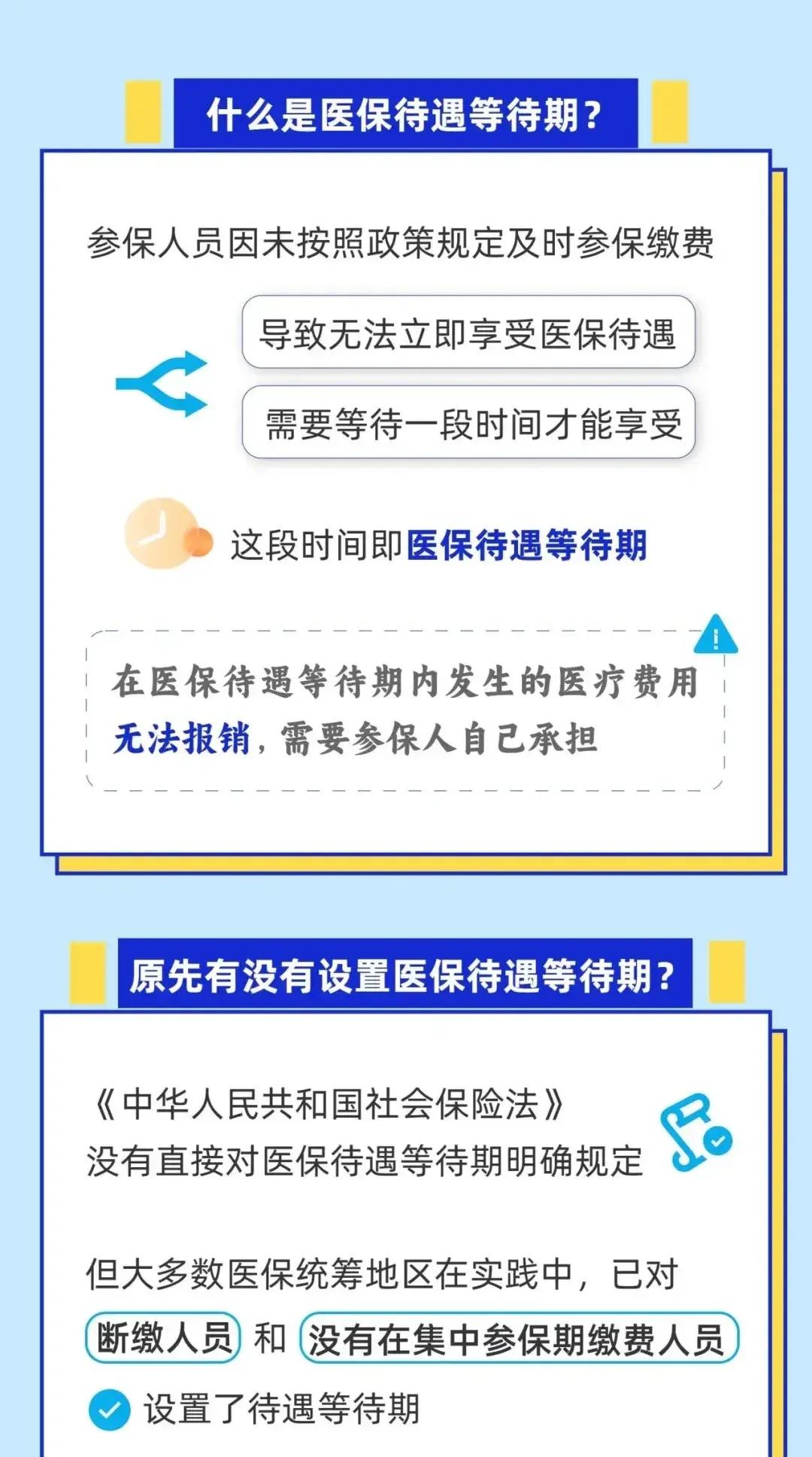 海安关于套医保卡联系方式2025的信息