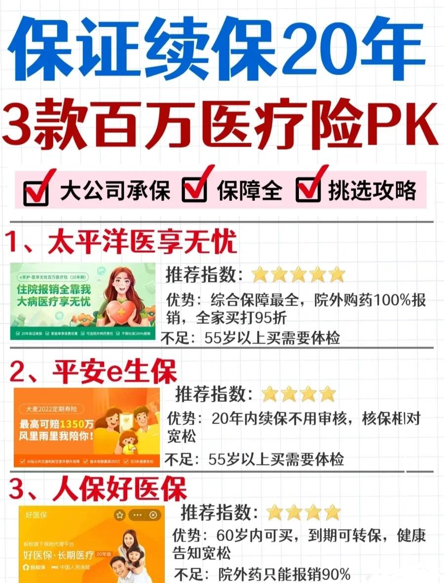 海安最新医疗保险60%和100%区别方法分析(最方便真实的海安医保缴费比例60%和100%的区别方法)