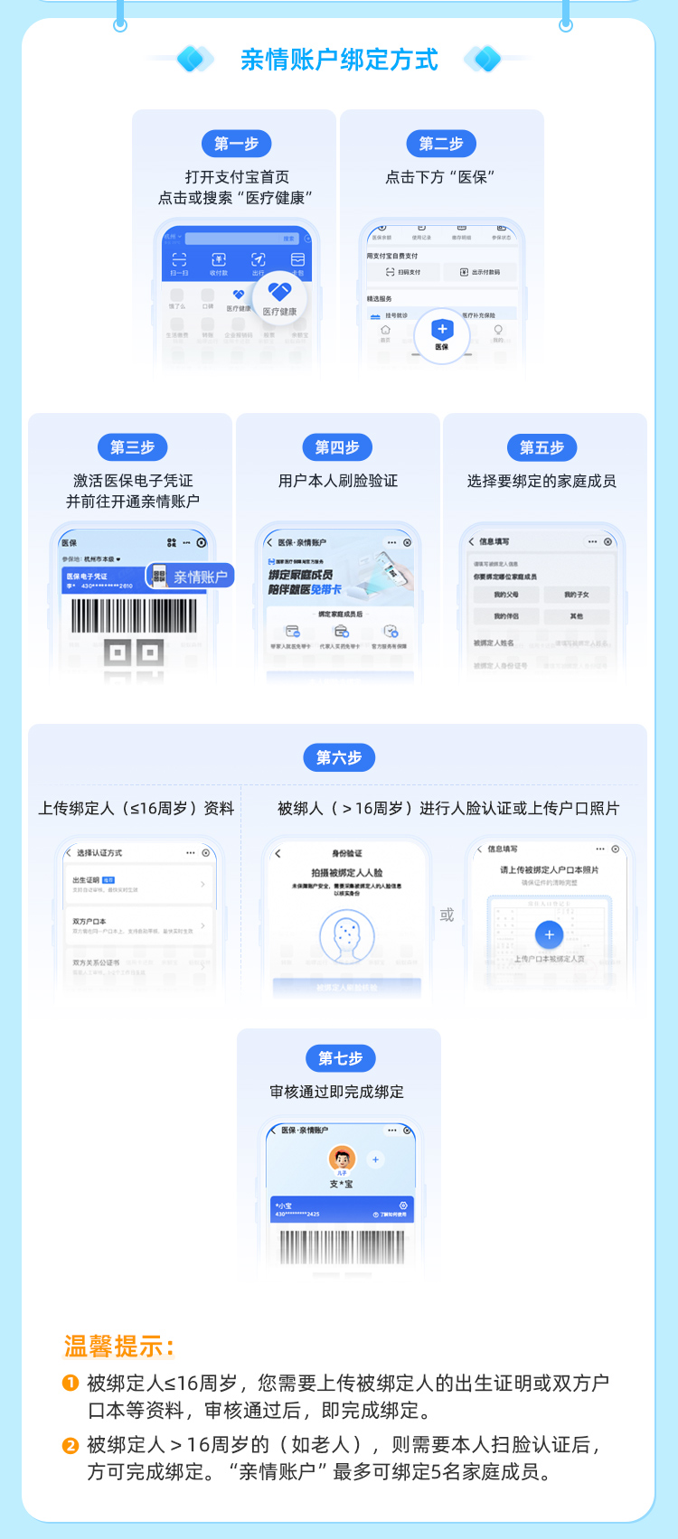 海安最新医保卡如何绑定手机电子医保卡方法分析(最方便真实的海安如何绑定医保电子码方法)