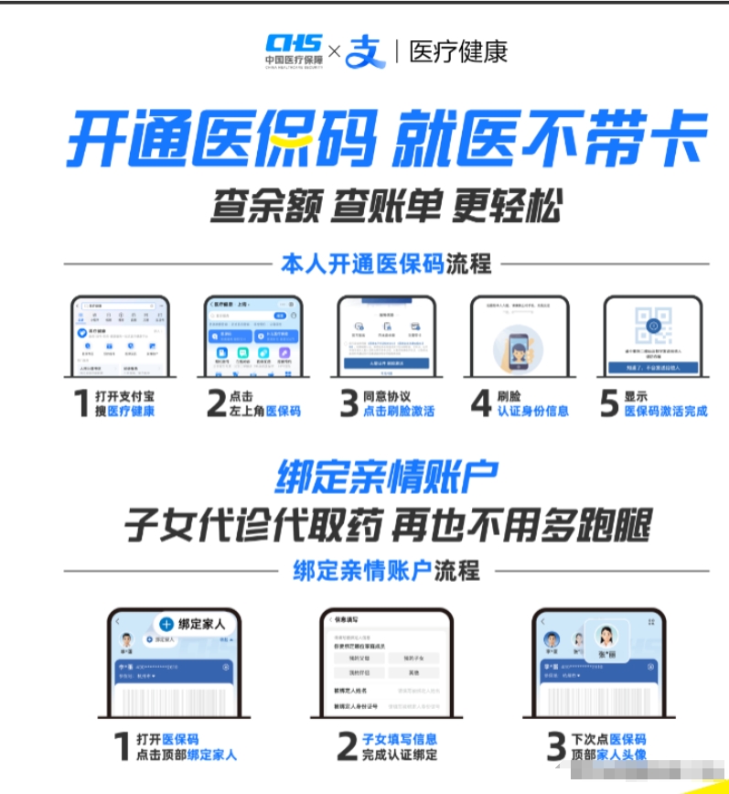 海安最新医保余额怎么套出来方法分析(最方便真实的海安医保余额怎么套出来的方法)
